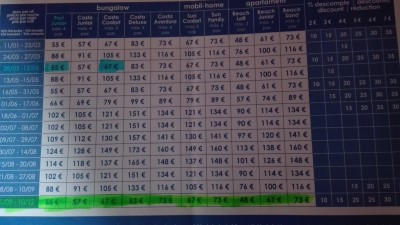 precio mes de octubre